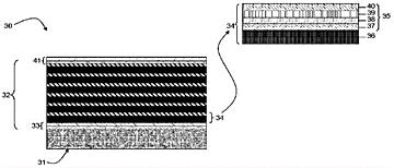 201480018117.0 用于切削工具的多層結構化涂層 soopat專利搜索